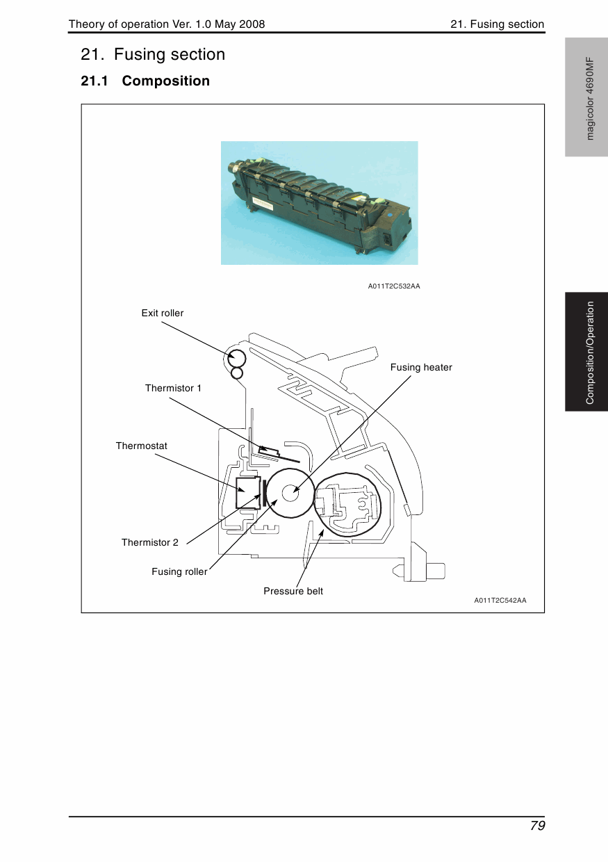 Konica-Minolta magicolor 4690MF THEORY-OPERATION Service Manual-4